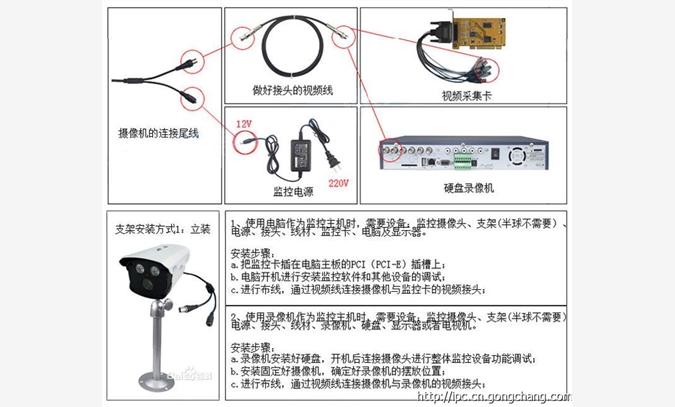 监控器支架与拾音器与调温熨斗与洗沙机组装图片区别