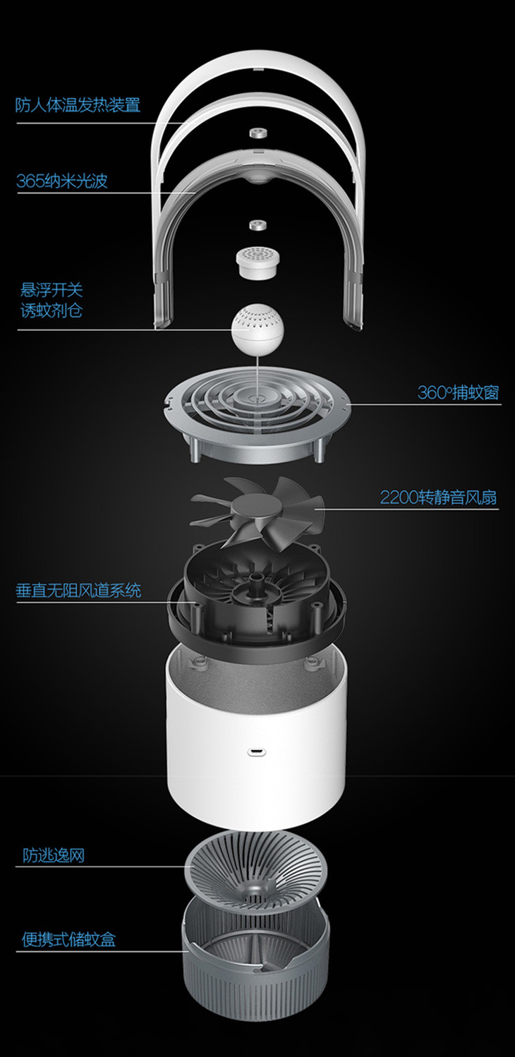 滤膜与灭蚊灯内部结构图