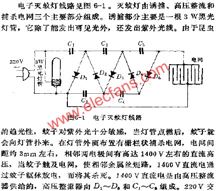 三脚架与灭蚊灯工作原理电路图解