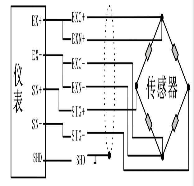 工作帽与人体称重传感器如何连接