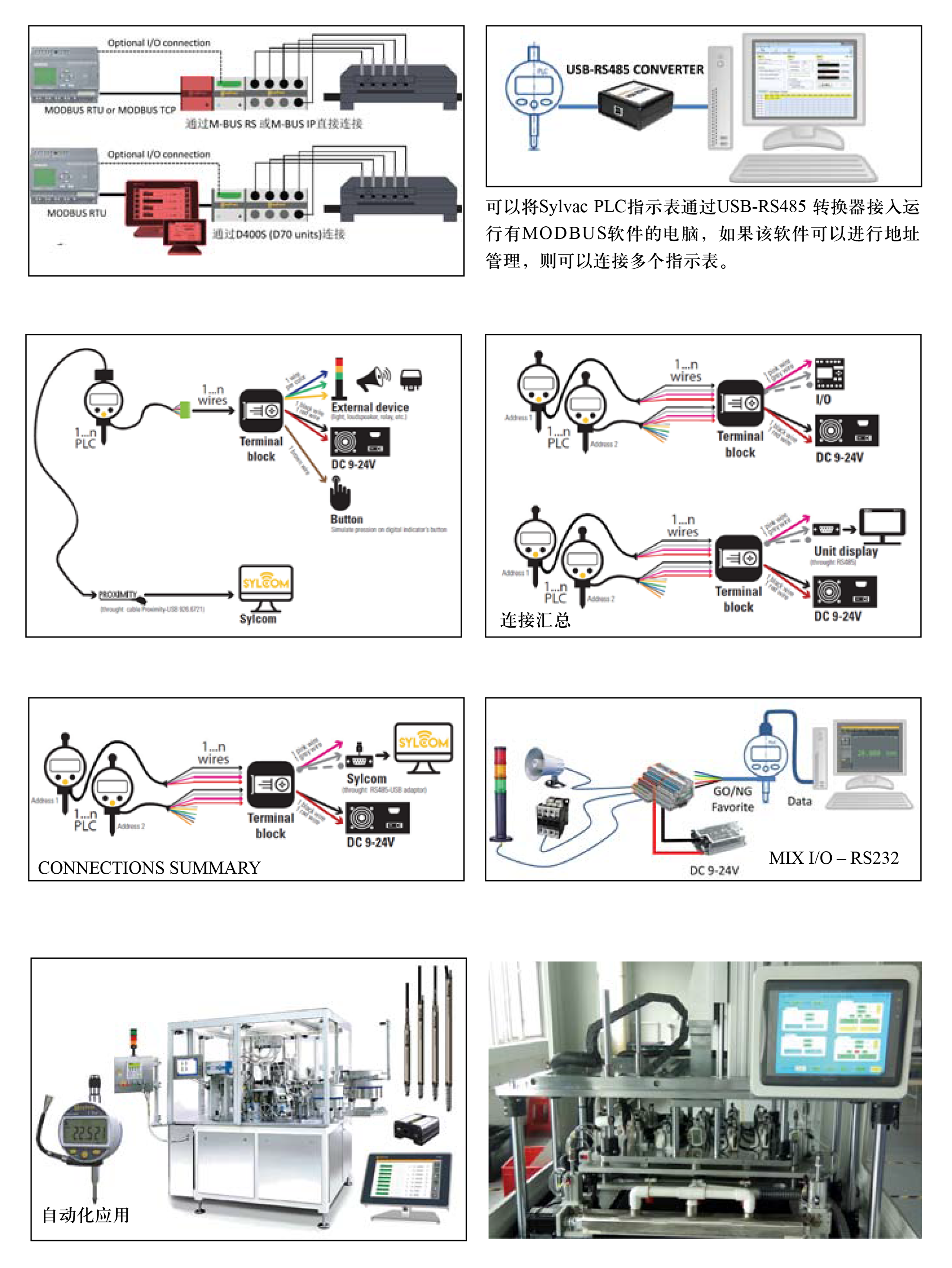 伪钞鉴别仪与数显千分表怎样跟plc通讯