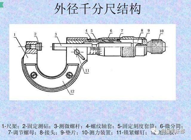 止回阀与千分表原理图