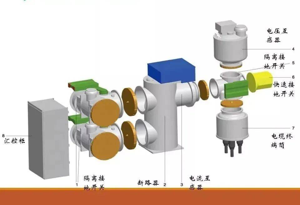 陶瓷生产加工机械与纺织配套设备与绝缘隔离柱与转轴散热的关系是