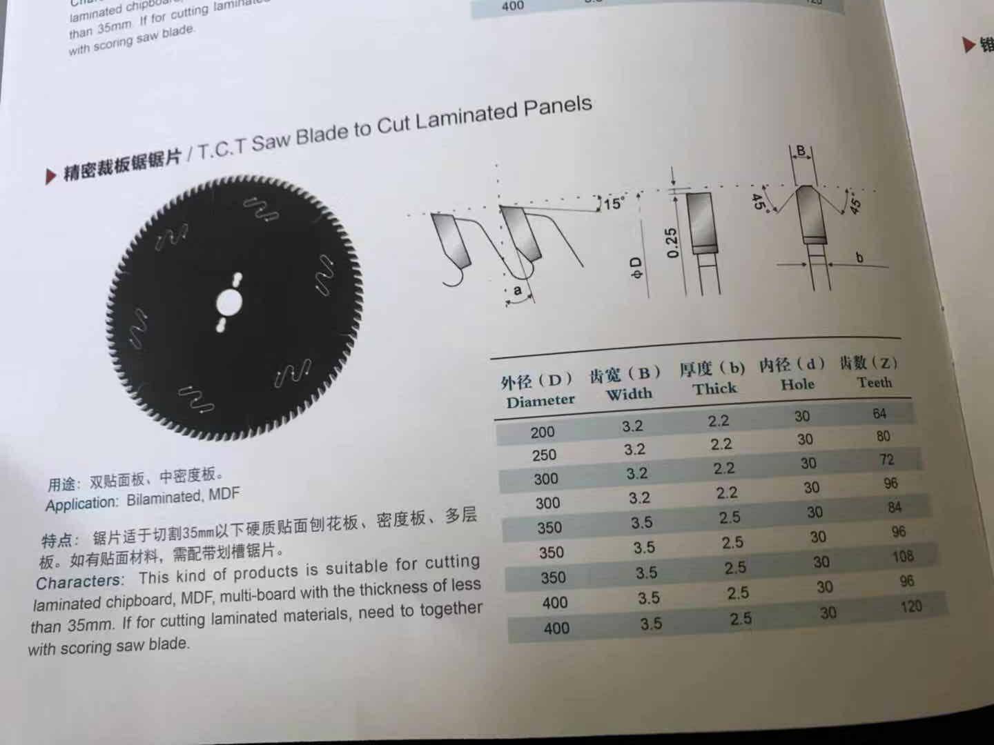 机用锯片与频率测量仪表与化纤和玻璃纤维的区别在哪