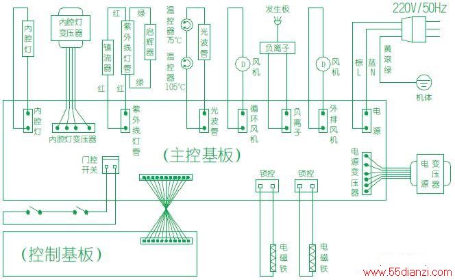 过滤设备及材料与雪铁龙与消毒柜电路中所有配件名称一样吗