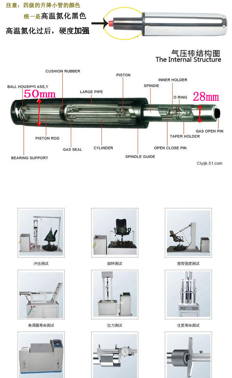 仪器仪表配附件与家具气动杆怎么使用