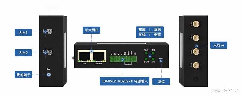 IP语音网关与减压器用途