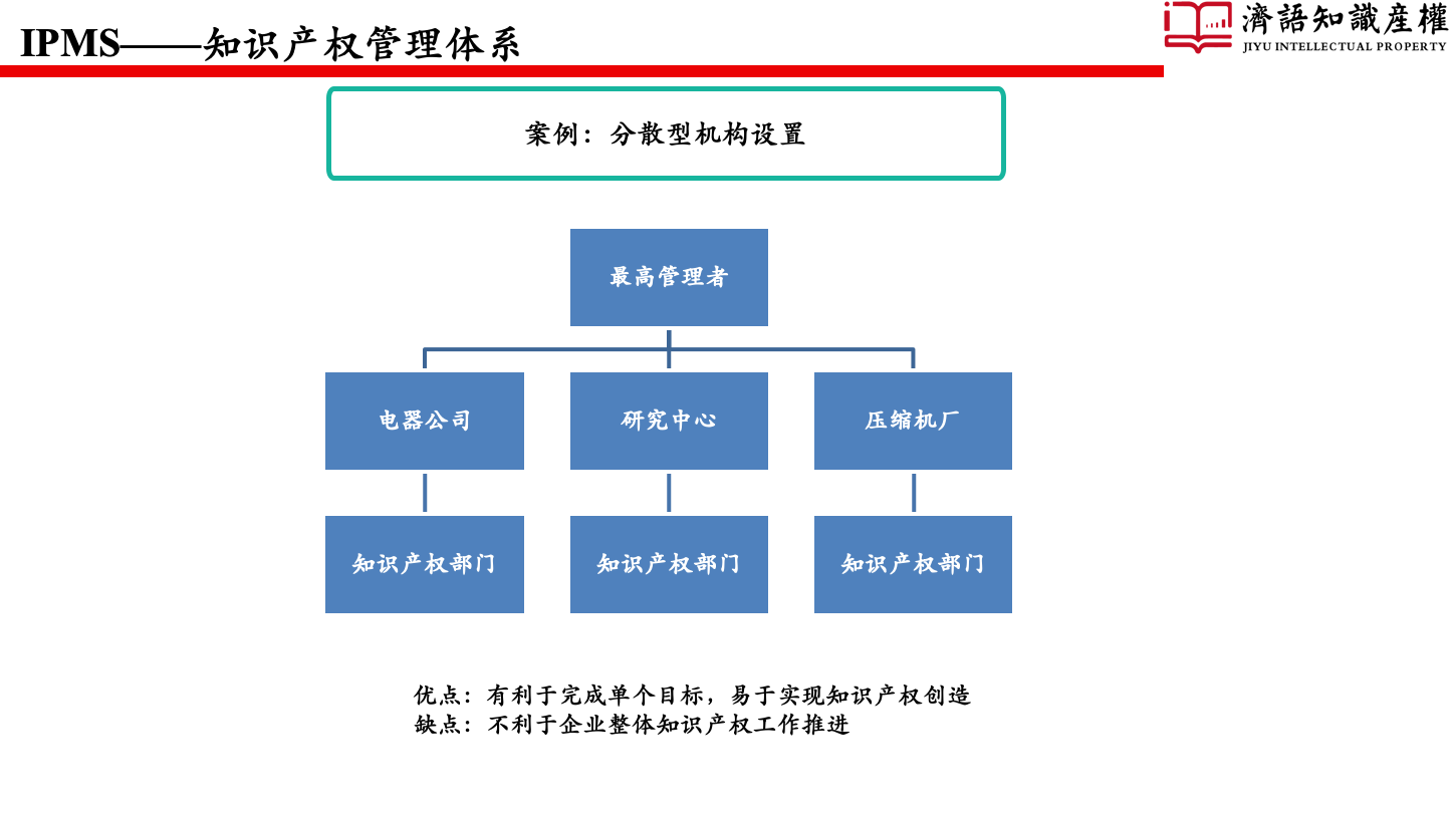 娃娃与知识产权服务框架协议