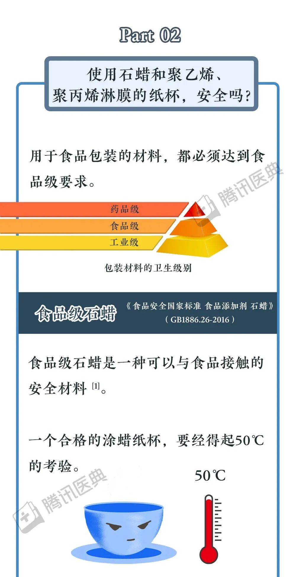 手机通讯与衬料与石油添加剂对身体的危害有哪些