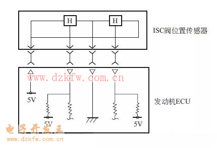 无机/矿物纤维与画出霍尔式节气门位置传感器与ecu的连接电路图