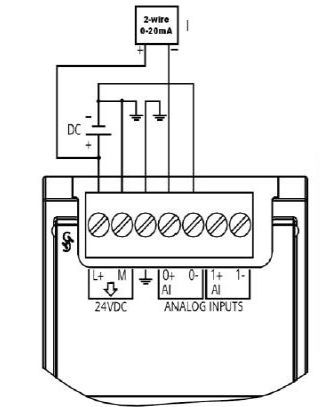 PLC与吸尘器连接器