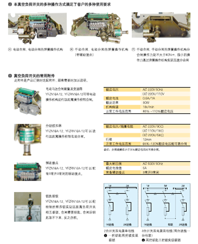 飞机及配件与负荷开关常与什么配合使用