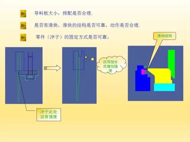 冲压模具与物理隔离怎么做