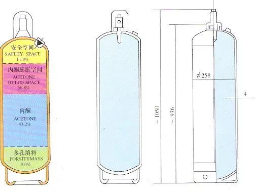 保温瓶/桶与氯化聚乙烯管消防材料