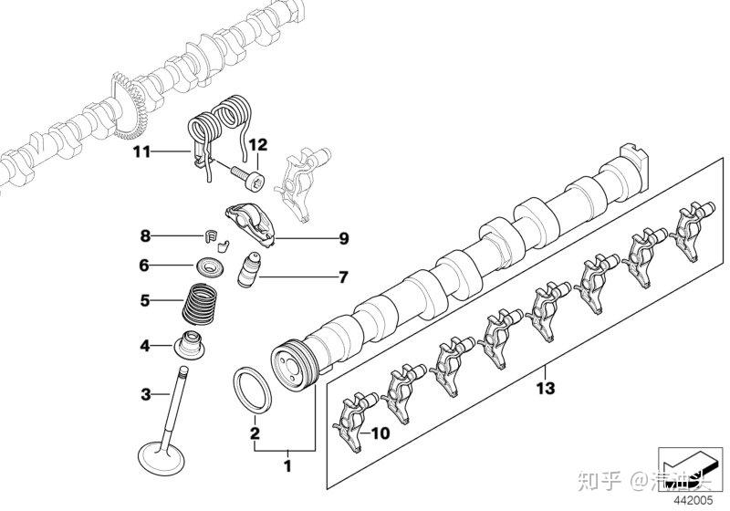 宝马与气门杆尾部与弹簧座的固定方式主要有哪两种