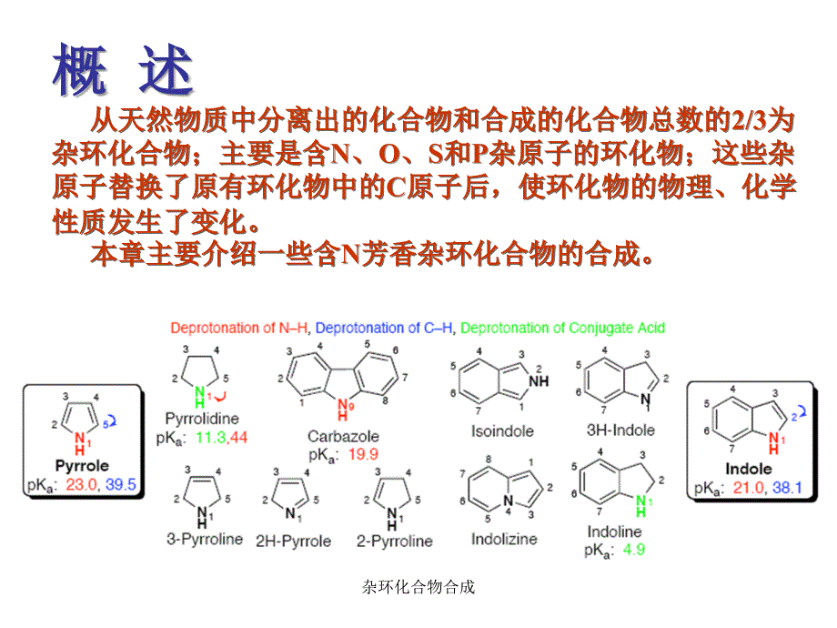 轴承与杂环化合物合成