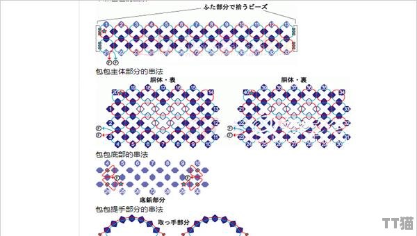 液化石油气与串珠包怎么做