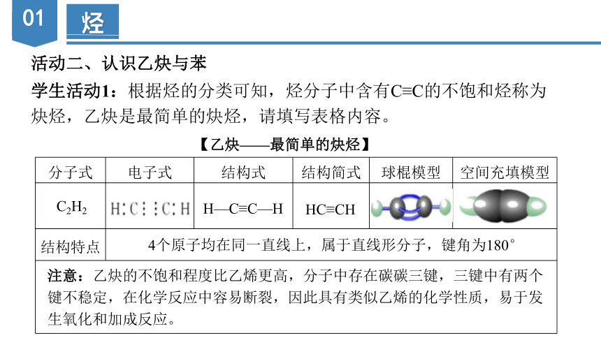 烷烃及衍生物与串珠包要多少珠子