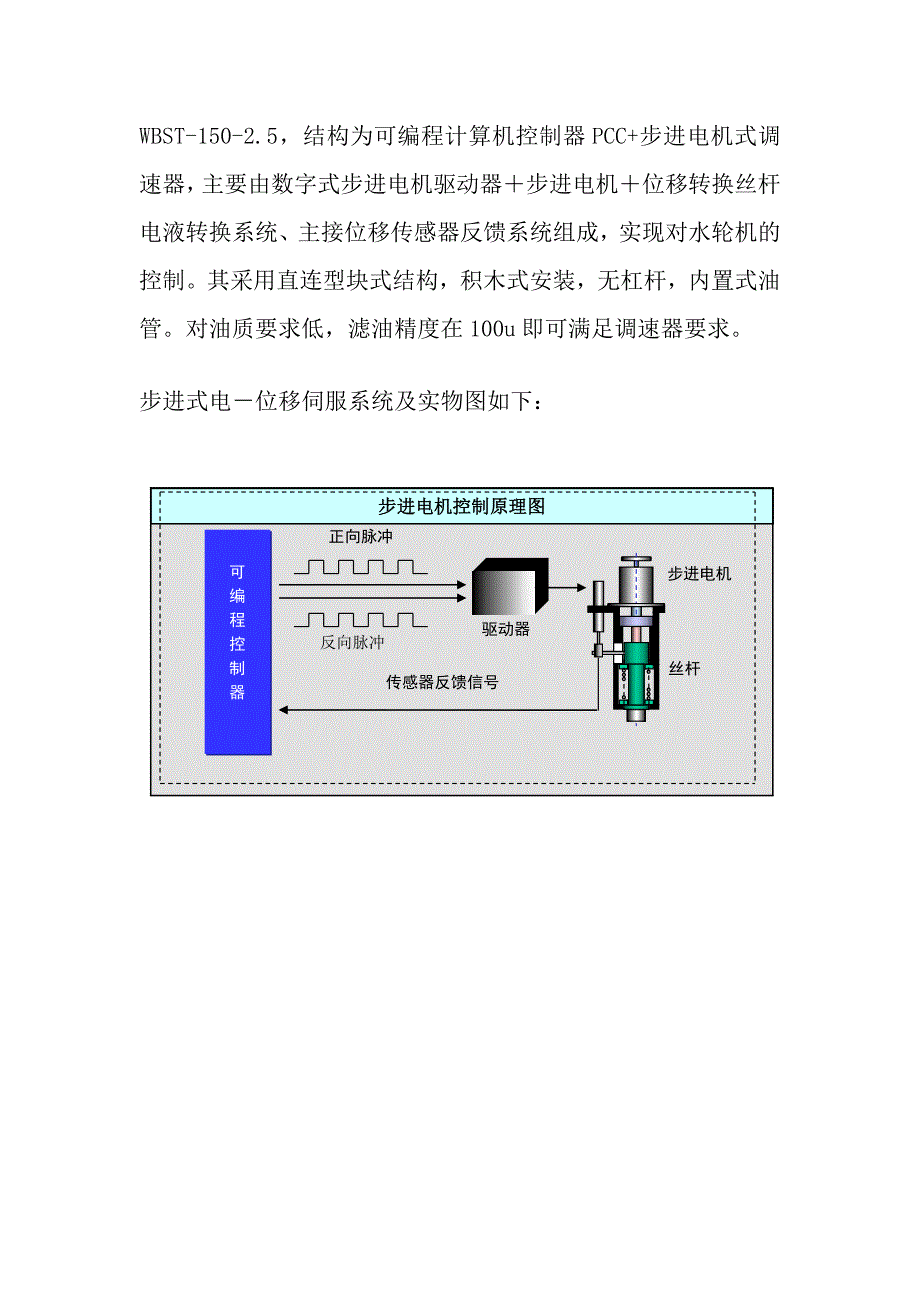 调速器与文献中仪器的写法