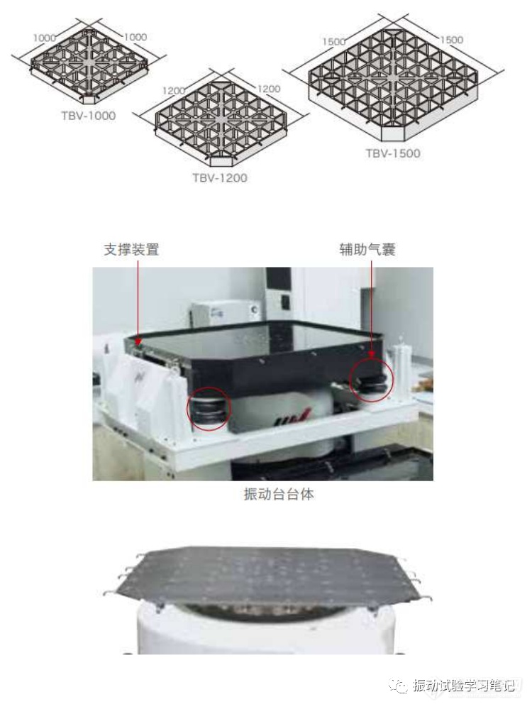 振动试验机与洗衣机橡胶垫片