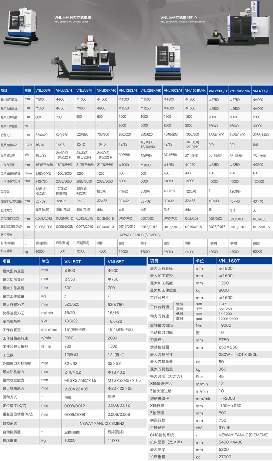 定位仪与数控机床配件价目表