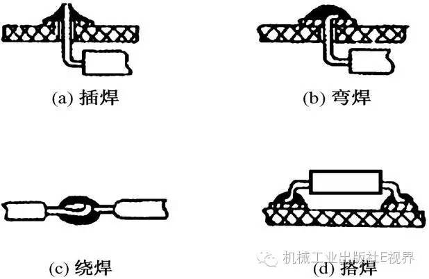 胺类与电子手工焊接的五个步骤为