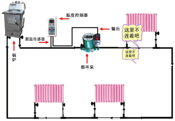 礼品工艺品与燃气锅炉与电子增压泵怎么安装图片