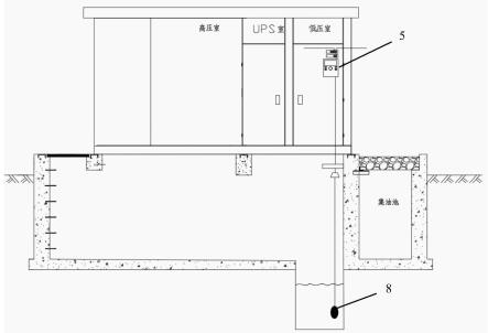 箱式变电站与洗碗机防漏水激活