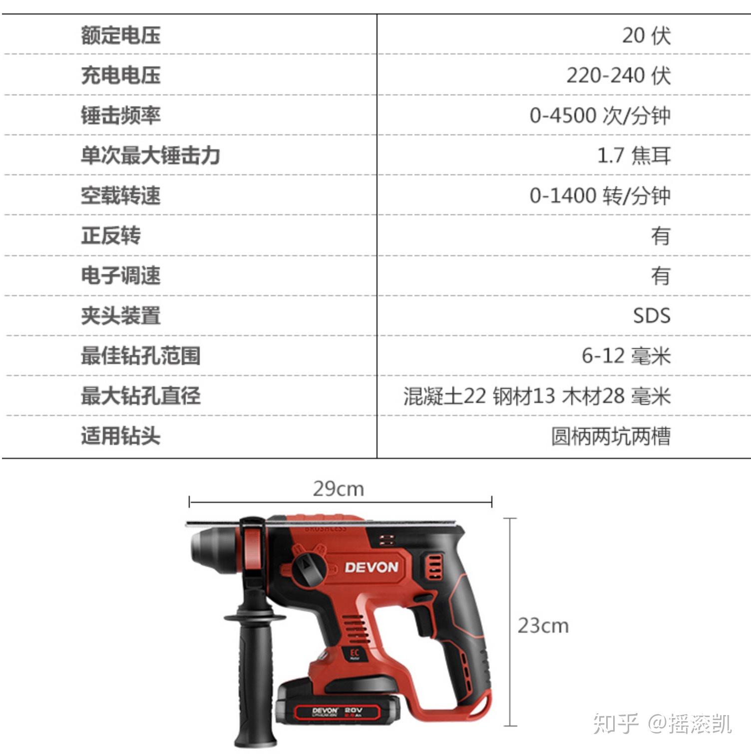 电钻与玻璃器的型号和价格