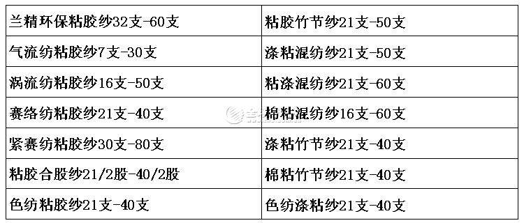 胶粘剂与袜子纱线规格