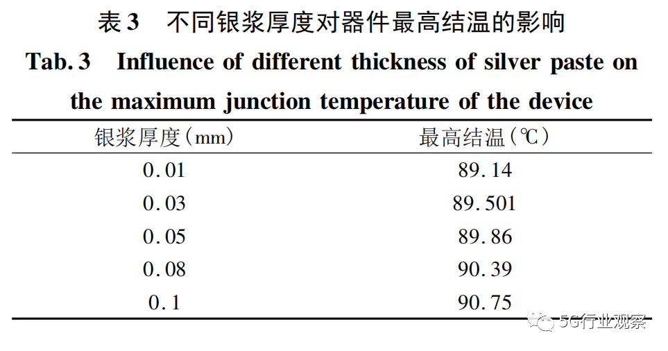 家用酸奶机与锂辉石与粘度计与五金工具丝锥的关系