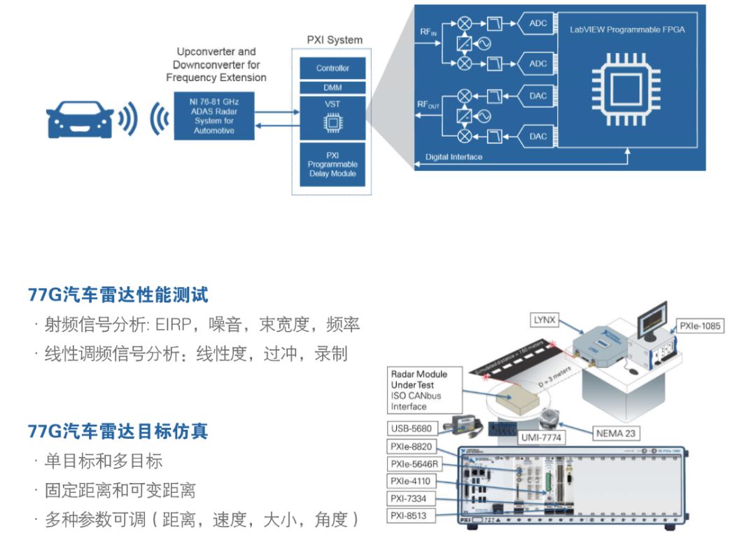 电子专用可靠性与例行试验设备与智能货车车厢