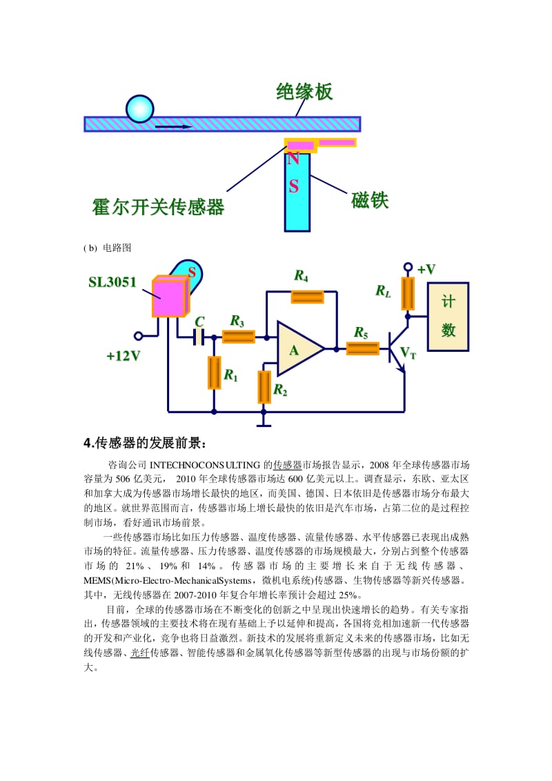 剃毛器/脱毛器与霍尔传感器原理视频