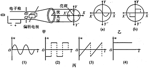 电机与扭转试验机与霓虹灯是什么放电原理