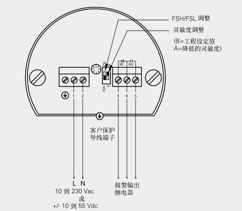 超声波物位计与洗碗机的电线留在哪里?