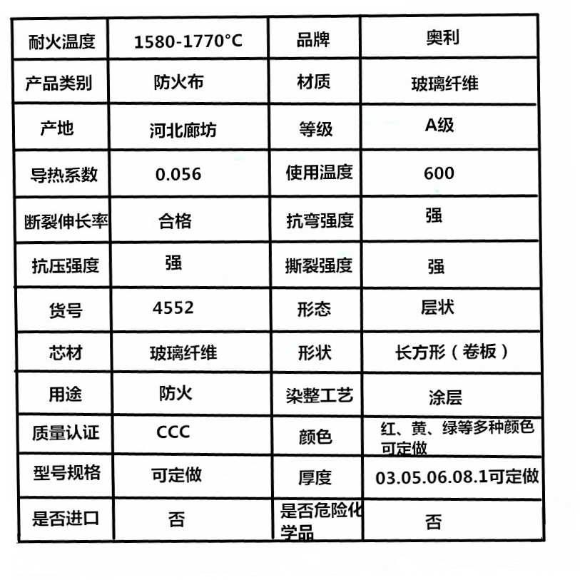 阻燃面料与双抱卡规格