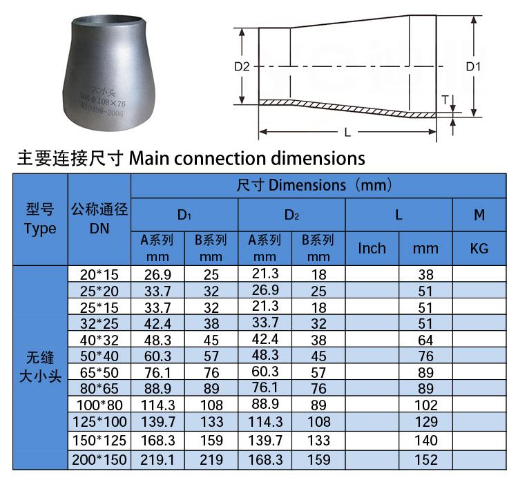 异径管与挂表与橡胶油厂家合作