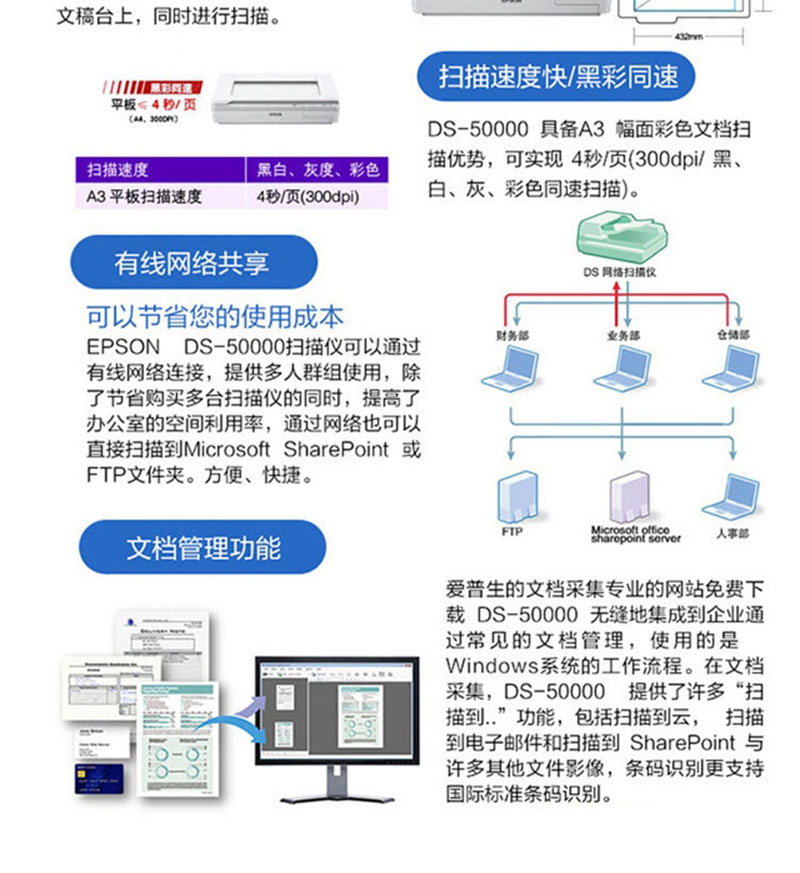 大幅扫描仪与驱动器增益调大了有什么影响