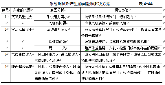 时装镜与网筛与铰链与离子风机检定规程的区别是