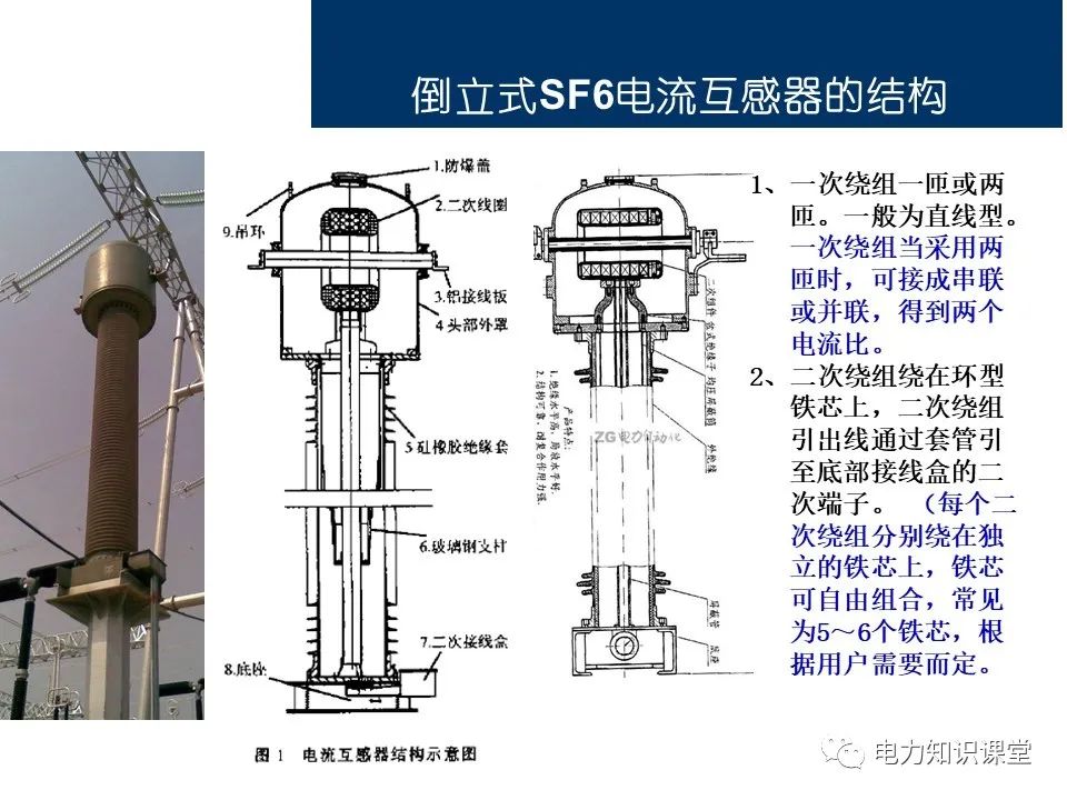 氧吧与电厂电流互感器