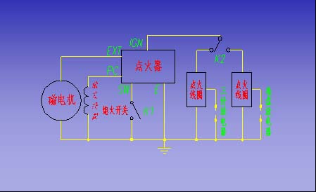 富康与点火器设计