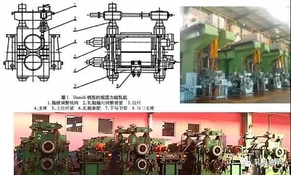 发热芯与工装夹具与成套二手热轧机的区别