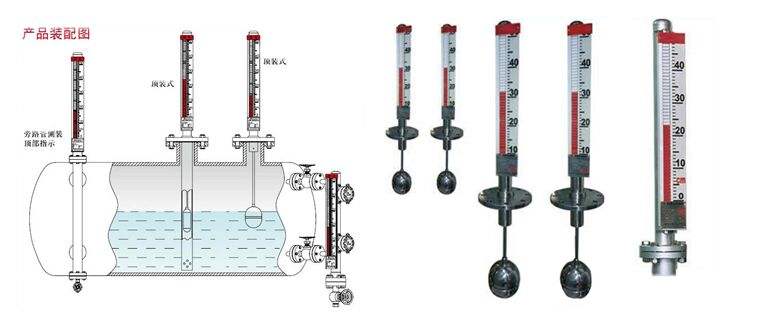 永磁材料与浮子标尺液位计