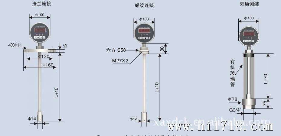 千分表与简单液位传感器