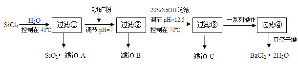 工业硅与镁粉生产工艺