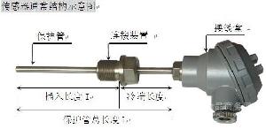 节能环保材料与线缆式温度传感器
