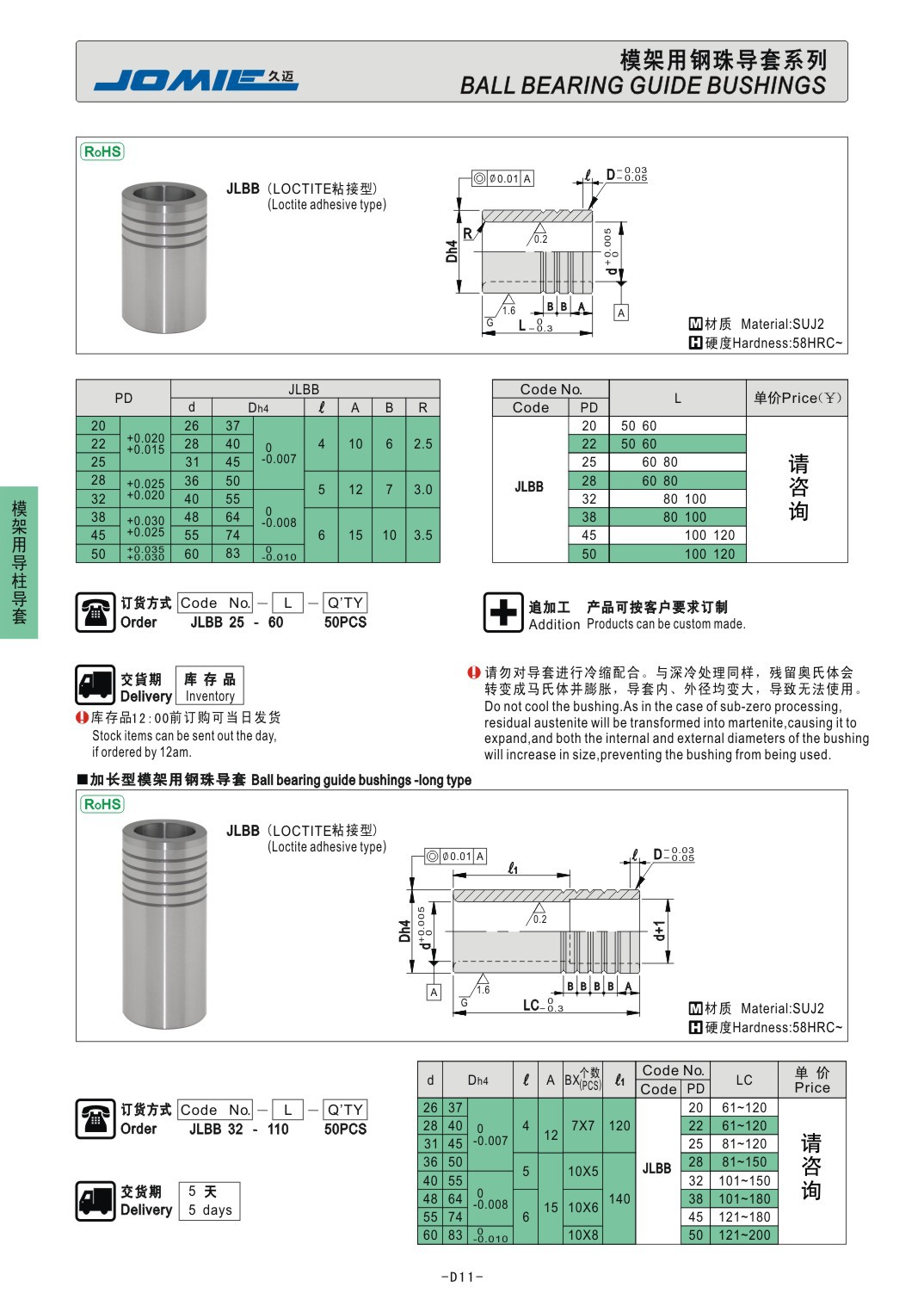 标牌/指示牌与模具的导柱和导套的特点