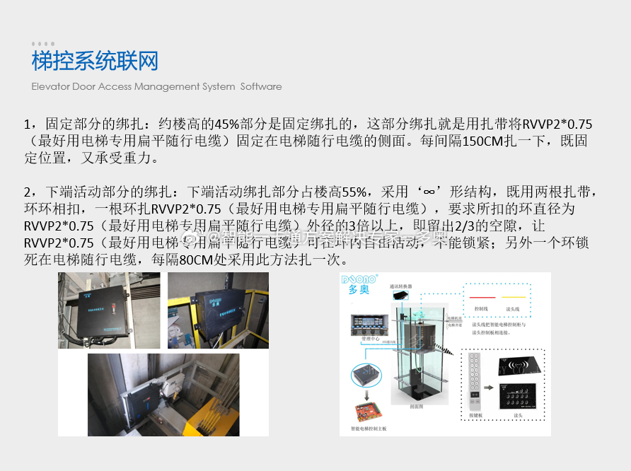 分散剂与电梯读码器的功能