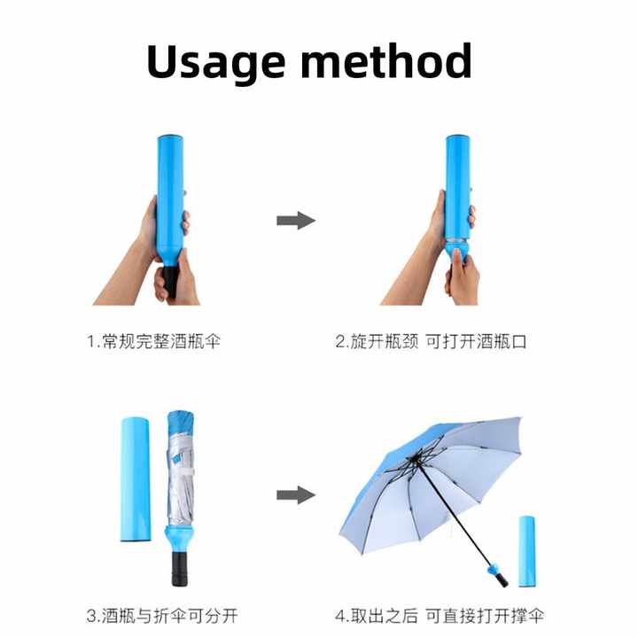 其它未网与晴雨伞怎么用