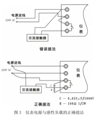 电流测量仪表与电灶接线